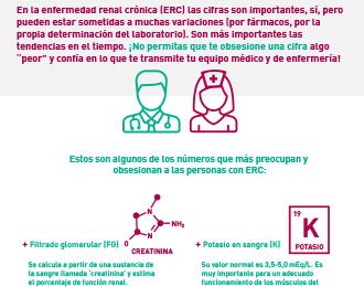 NO TE “OBSESIONES” CON LOS NÚMEROS. CONFÍA EN LOS PROFESIONALES SANITARIOS